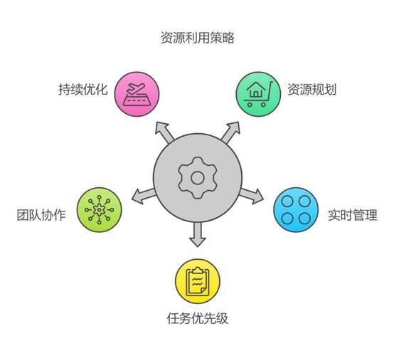 泰坦之旅攻略：探索神秘星球的终极指南